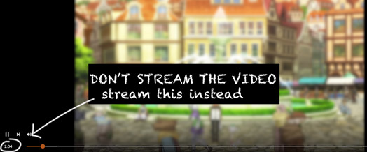 you can use an on-screen timer to stream anime legally on twitch